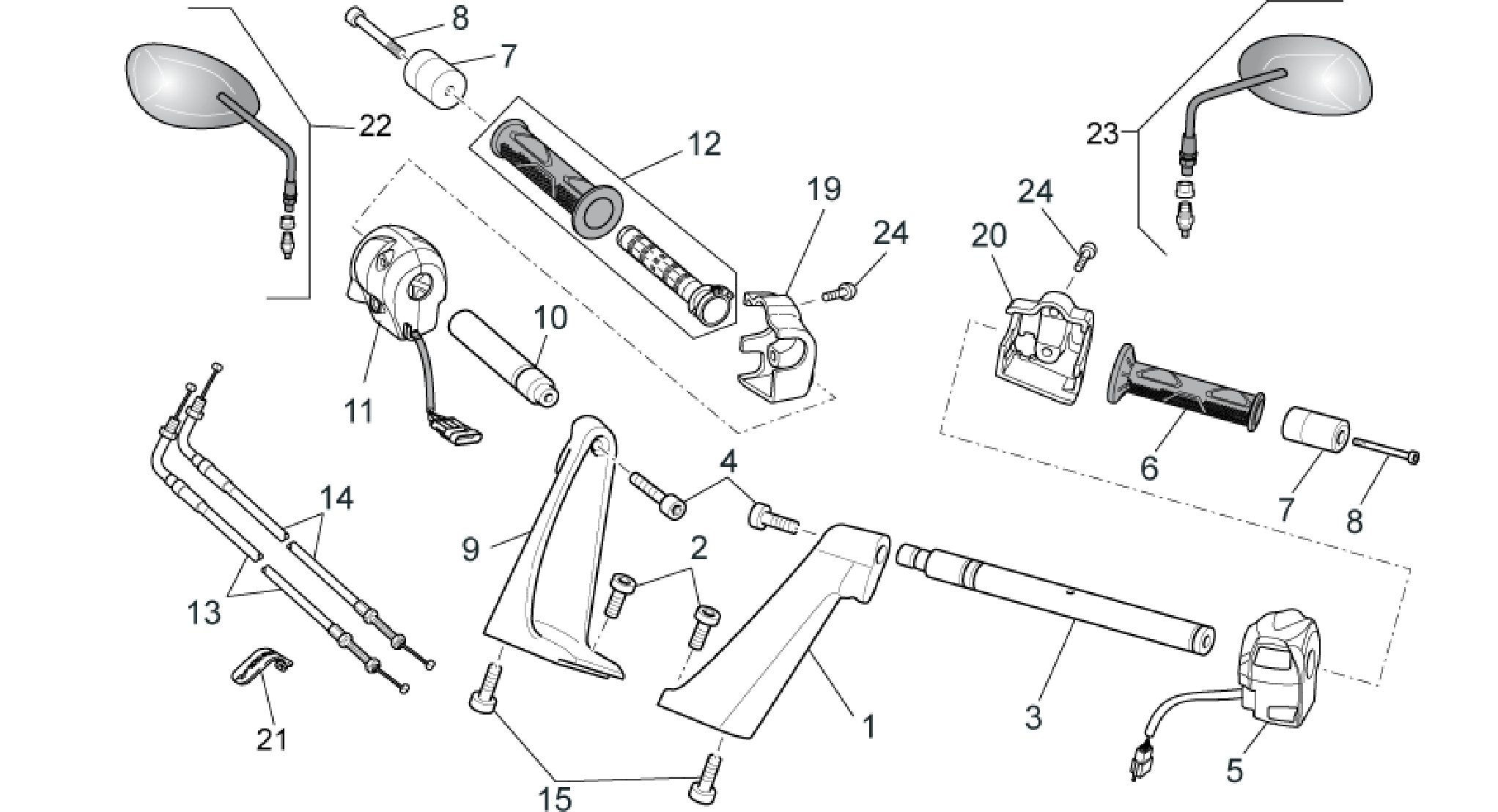 Handlebar - Controls