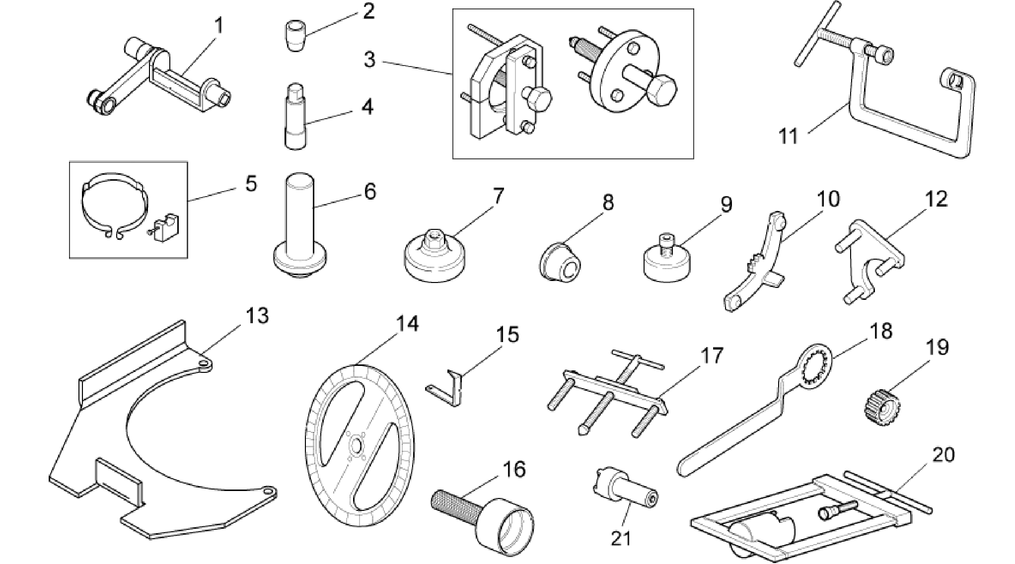 Specific tools I