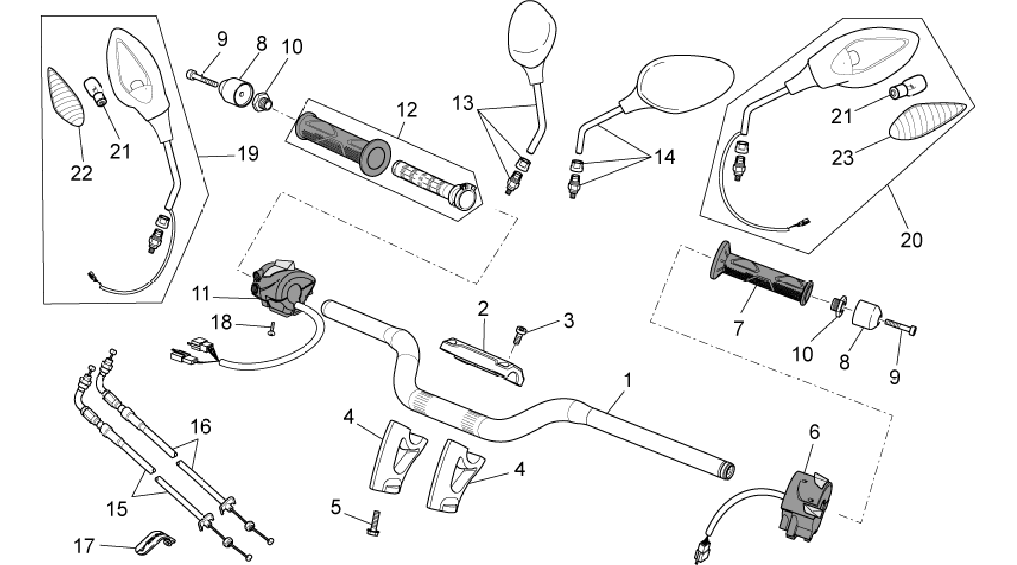 Handlebar - Controls