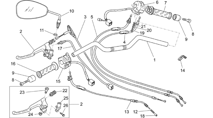 Handlebar - Controls
