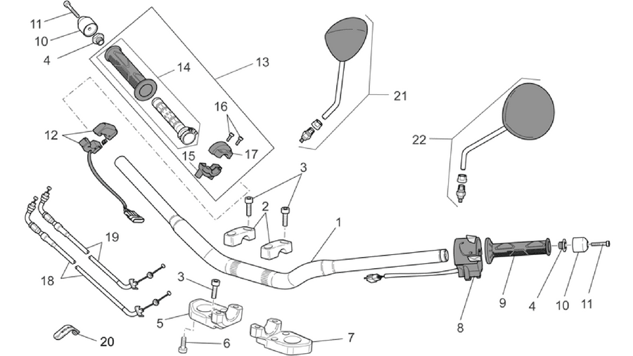 Handlebar - Controls