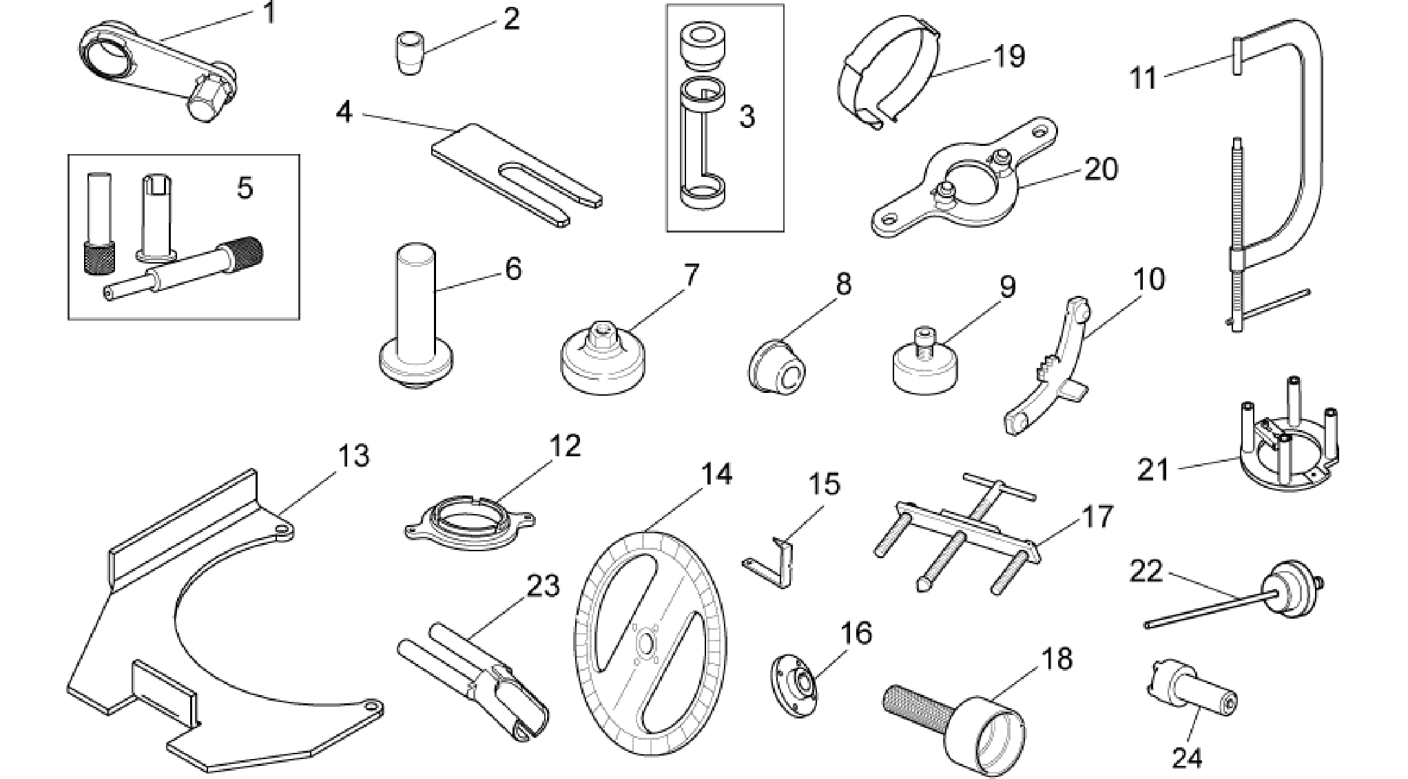 Specific tools I