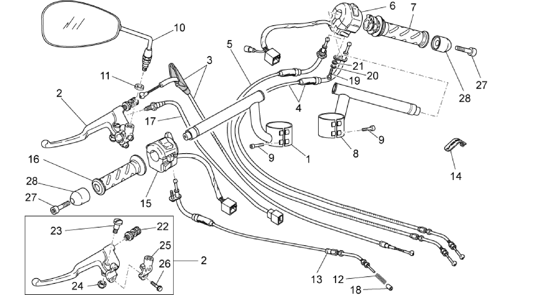 Handlebar - Controls