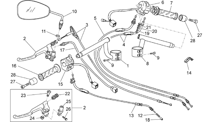 Handlebar - Controls