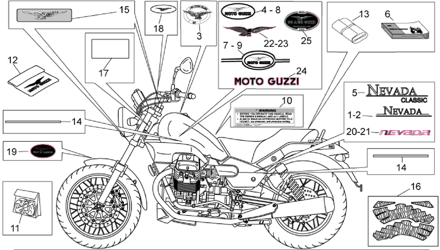 Decal and plate set