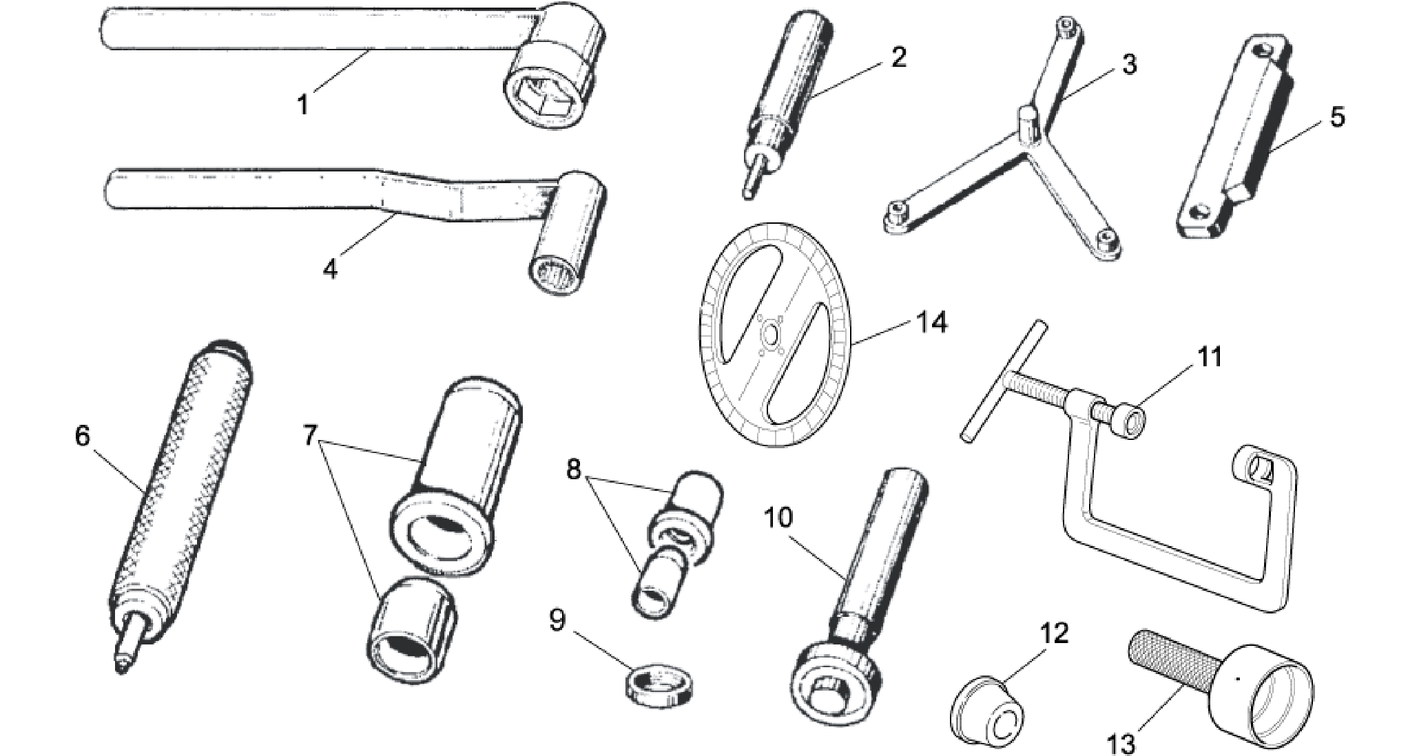 Specific tools II