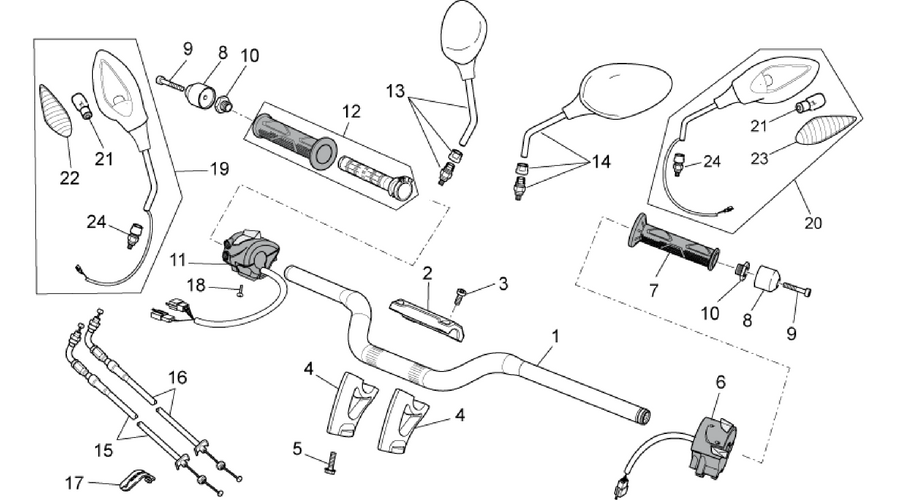 Handlebar - Controls