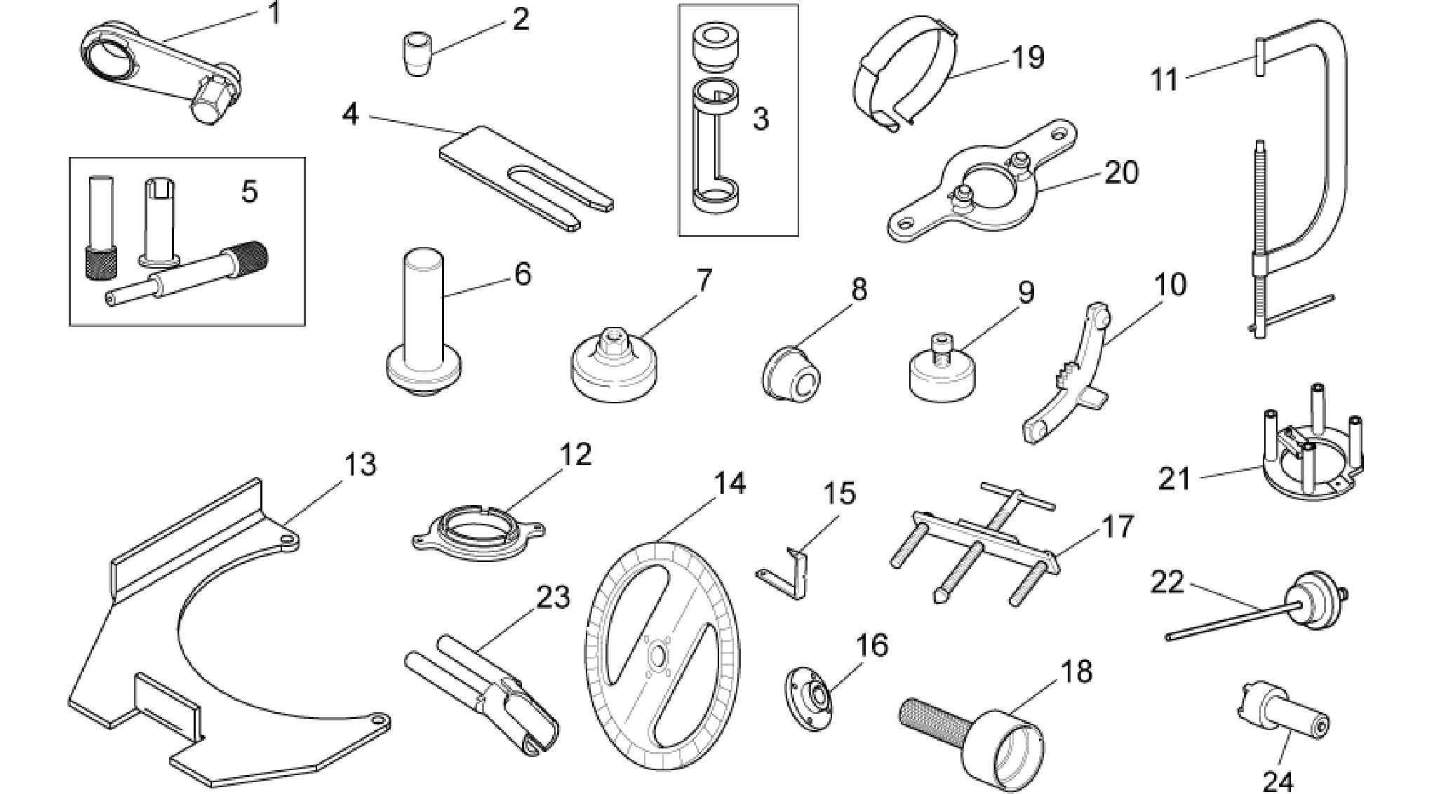 Specific tools I