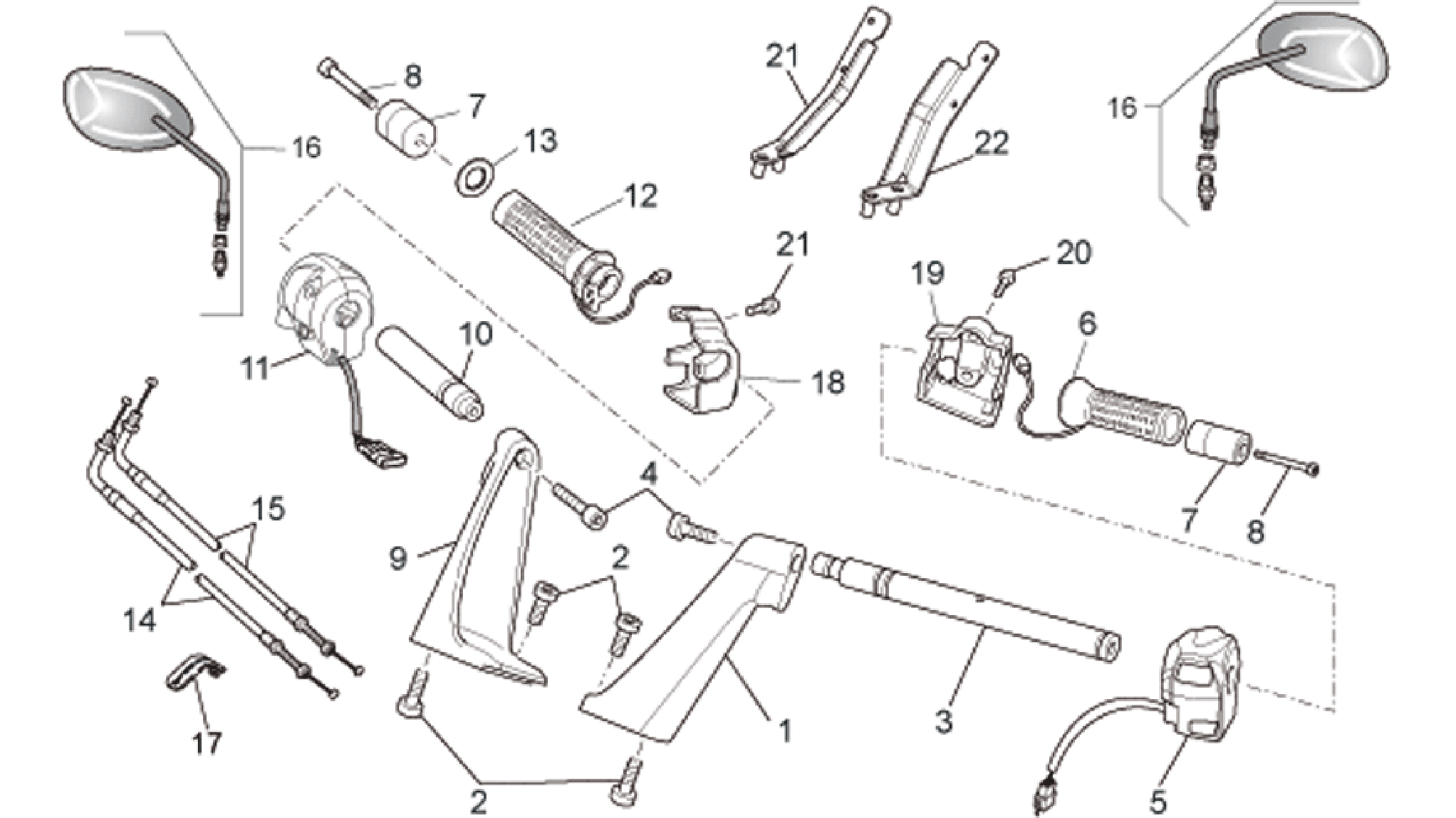 Handlebar - Controls