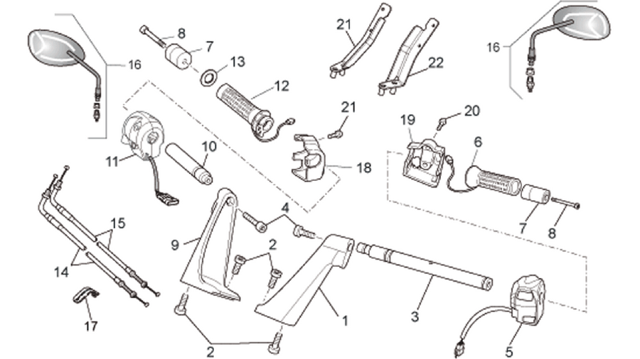 Handlebar - Controls
