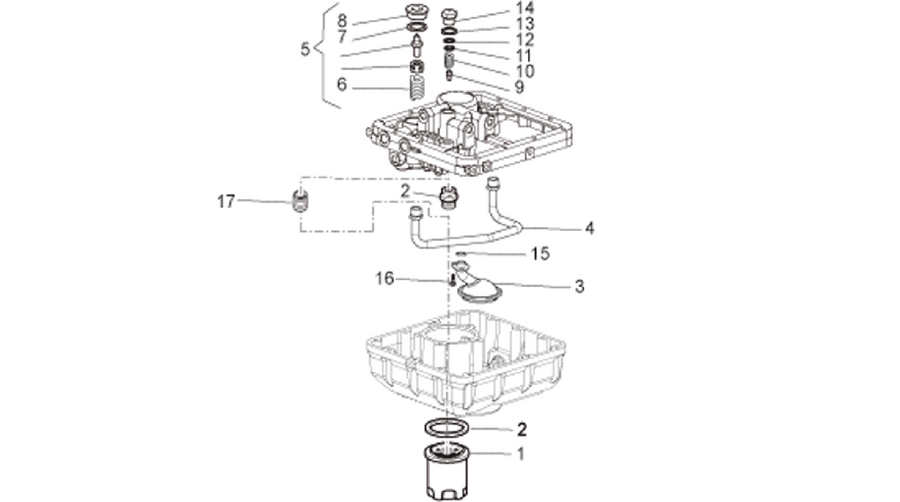 Oil filters
