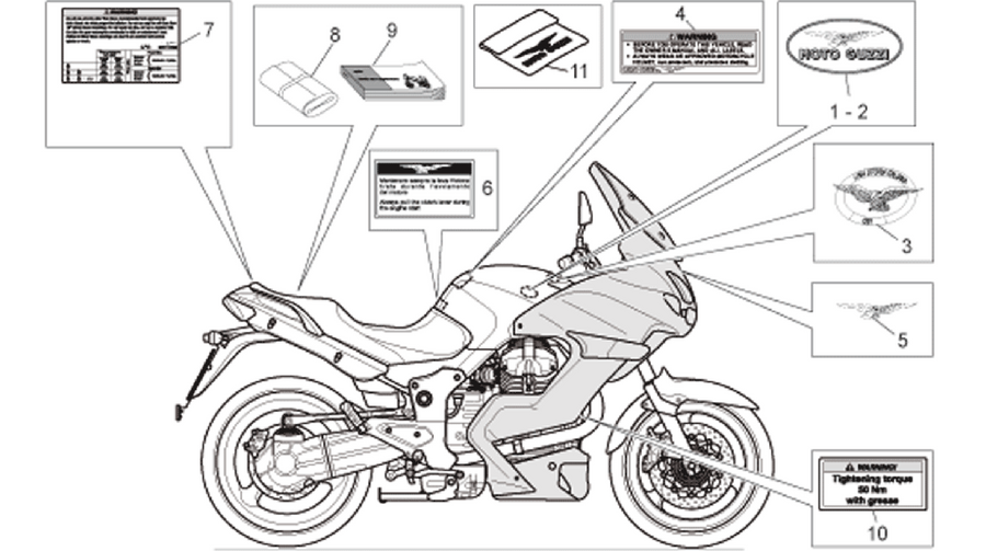 Plate set-decal-op.handbooks