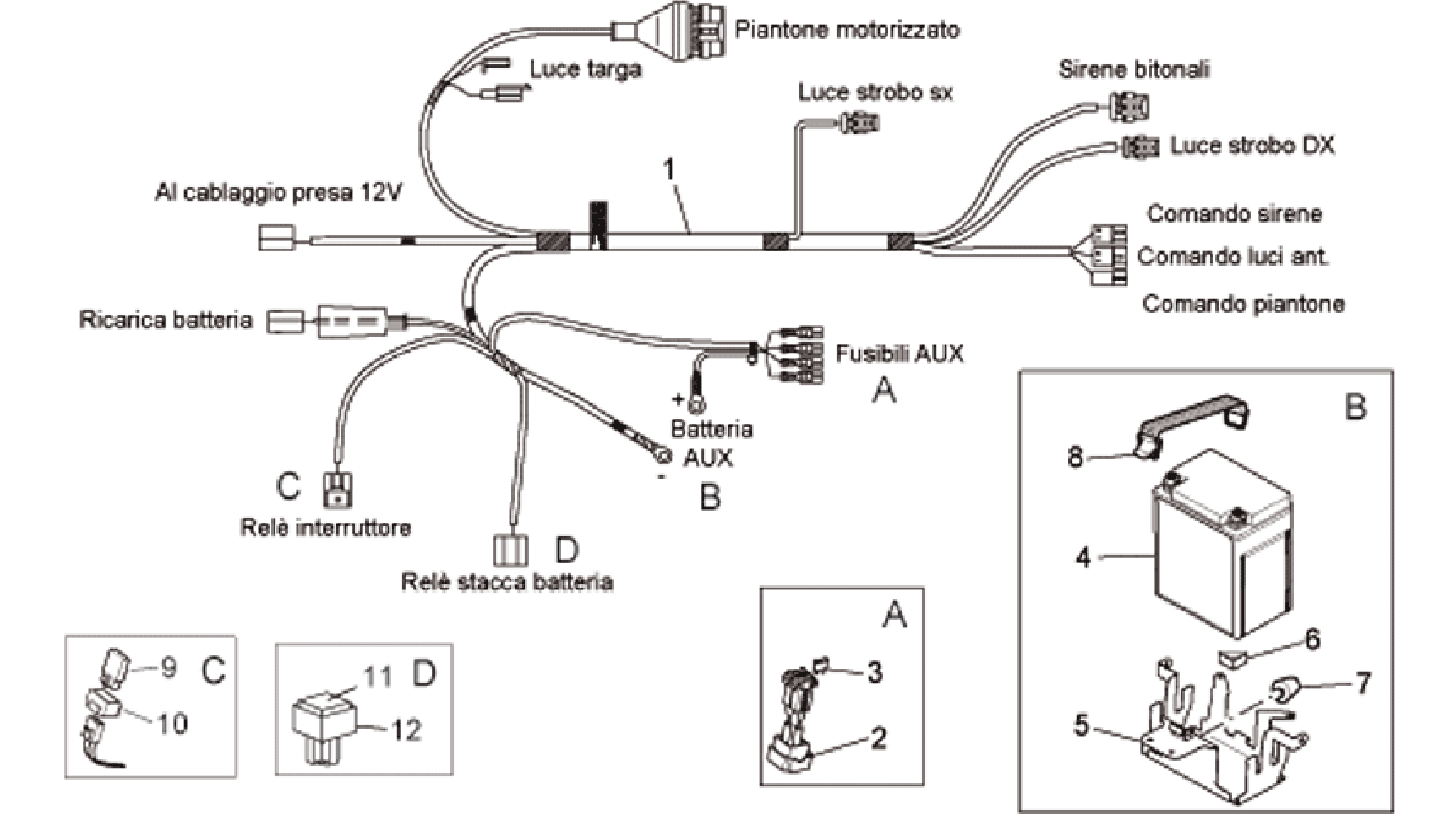 Police ausiliary Electrical system