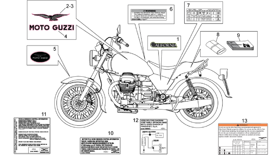 Plate set-decal-op.handbooks