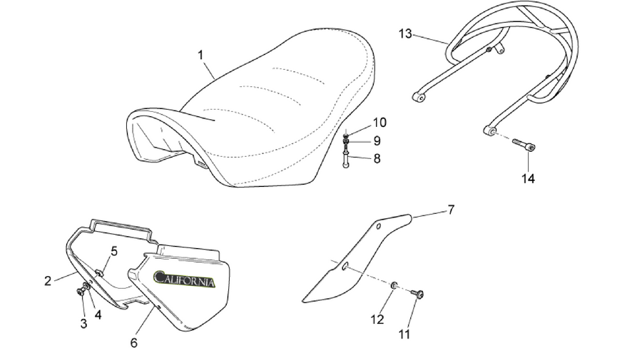 Saddle-Central bod