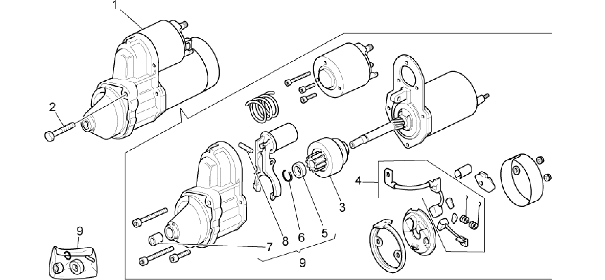 Starter motor