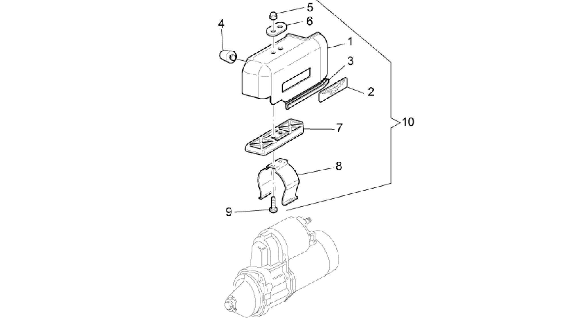 Starter motor cover
