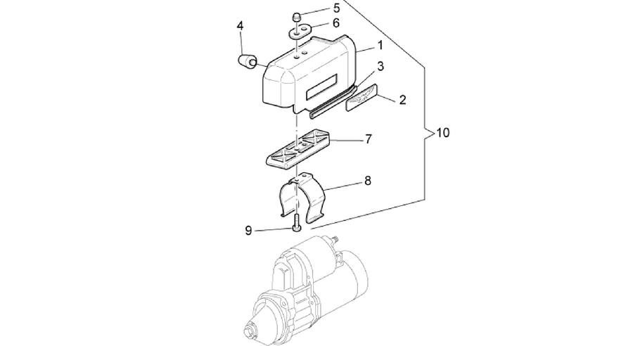 Starter motor cover