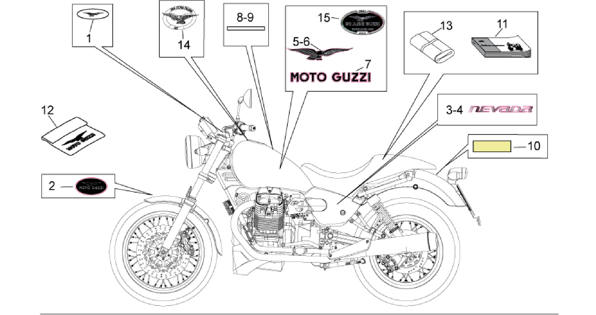 Decal and plate set