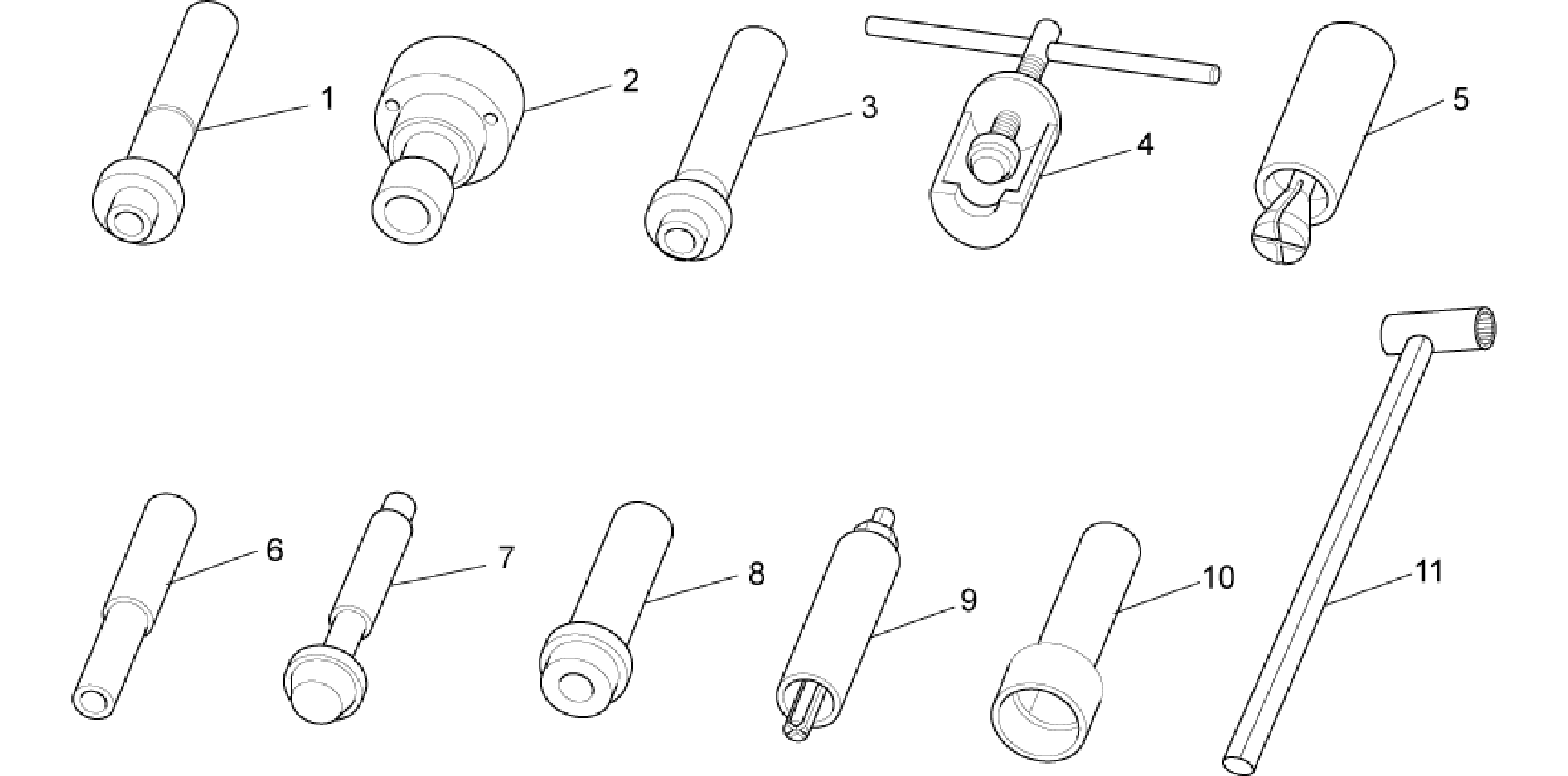 Specific tools I