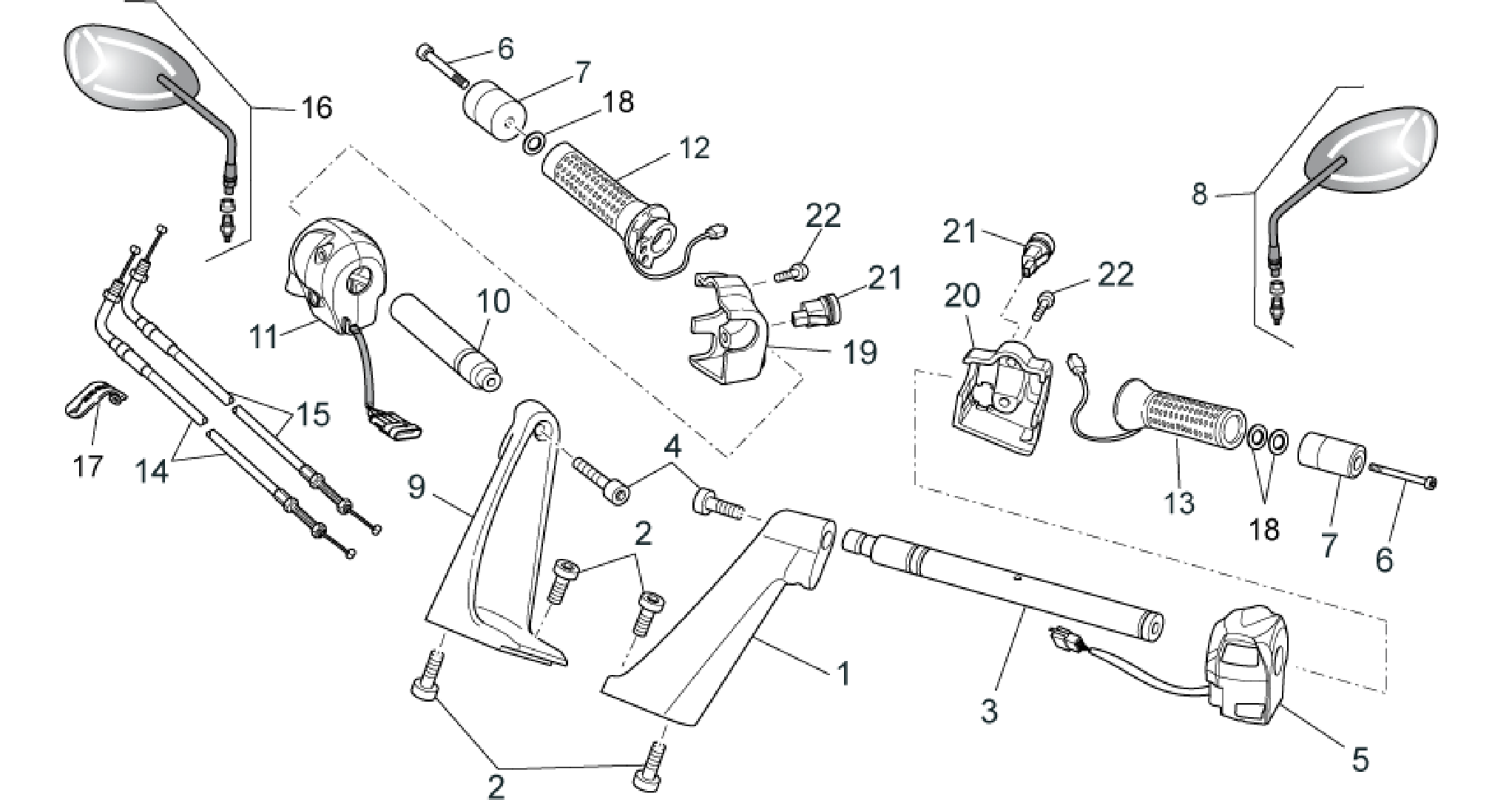 Handlebar - Controls