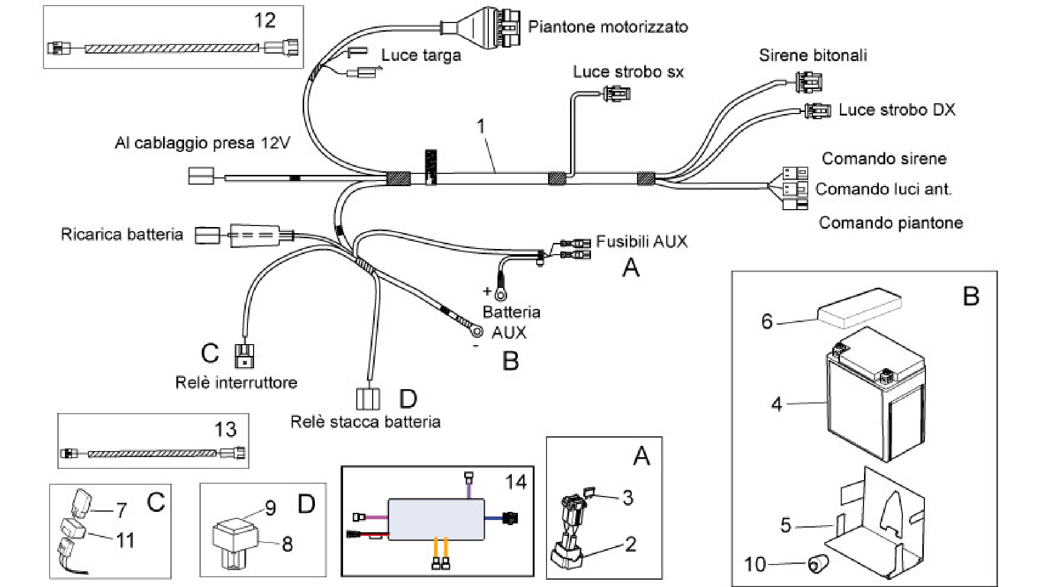 Police ausiliary Electrical system