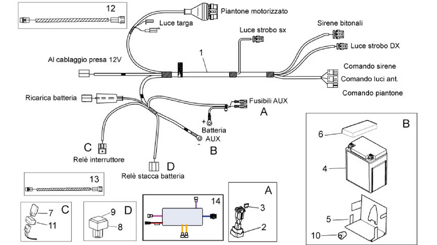 Police ausiliary Electrical system