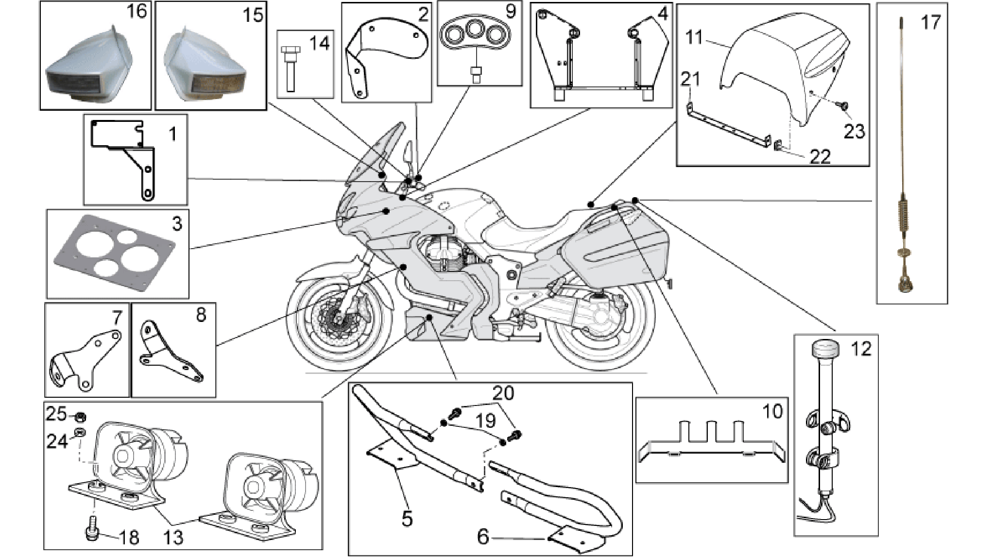Police special equipment