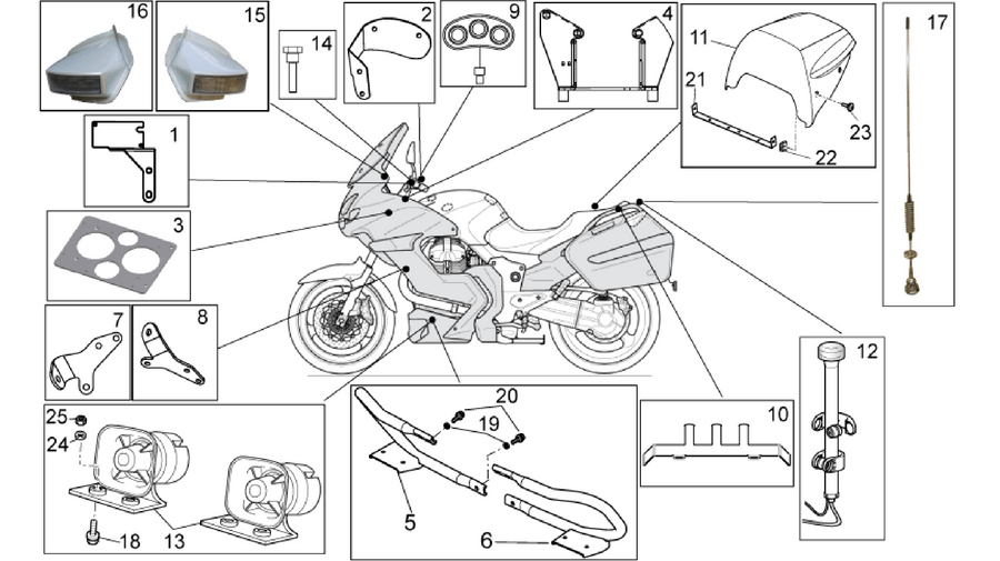 Police special equipment