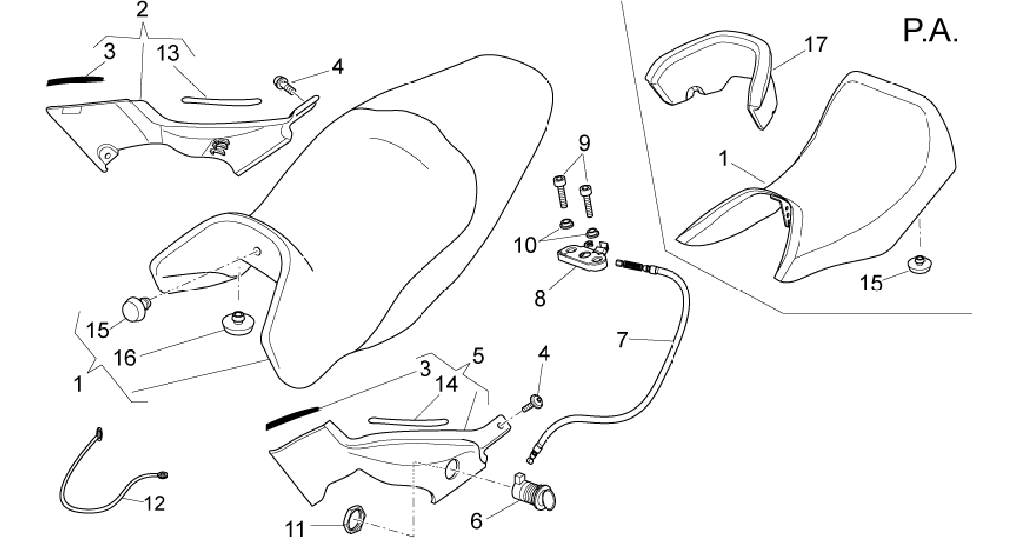 Saddle-Central bod