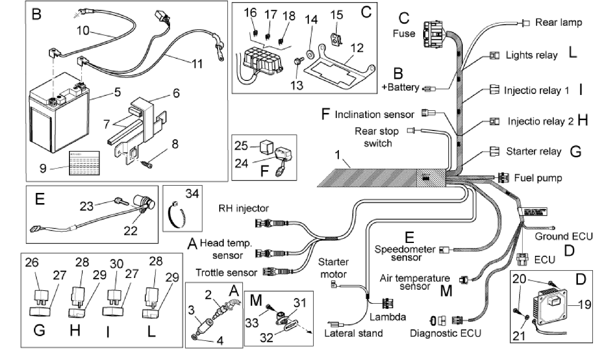 Electrical system II