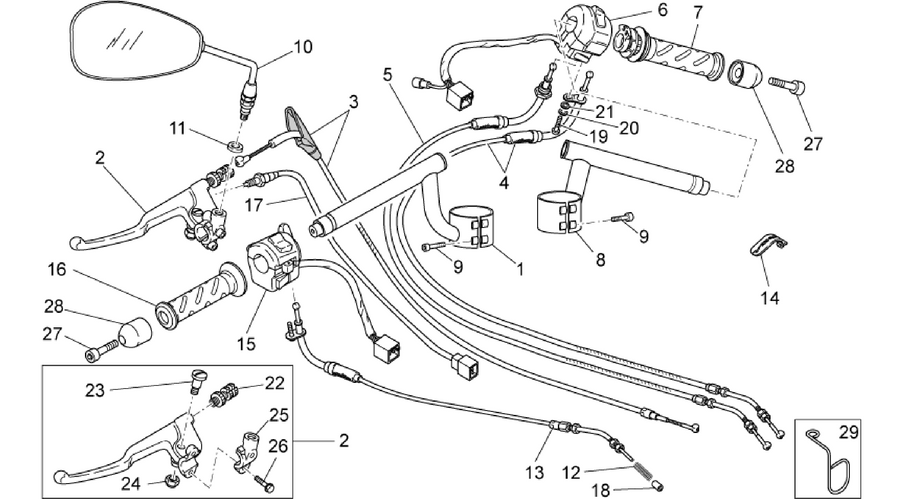 Handlebar - Controls