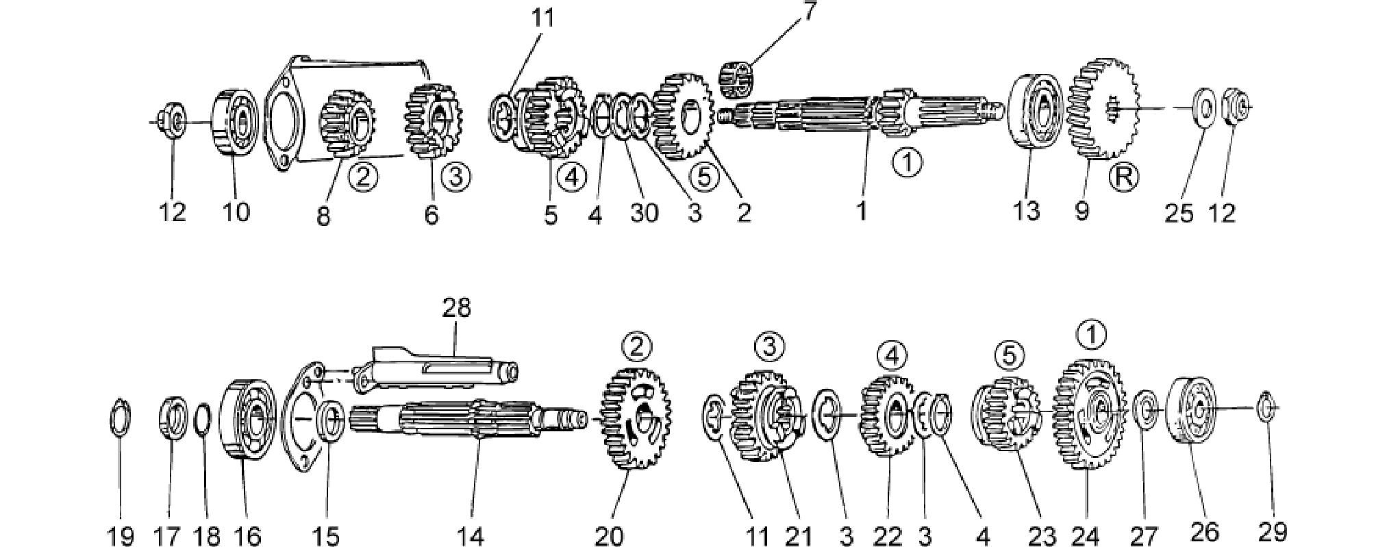 Gear box