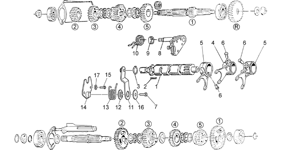 Gear box selector