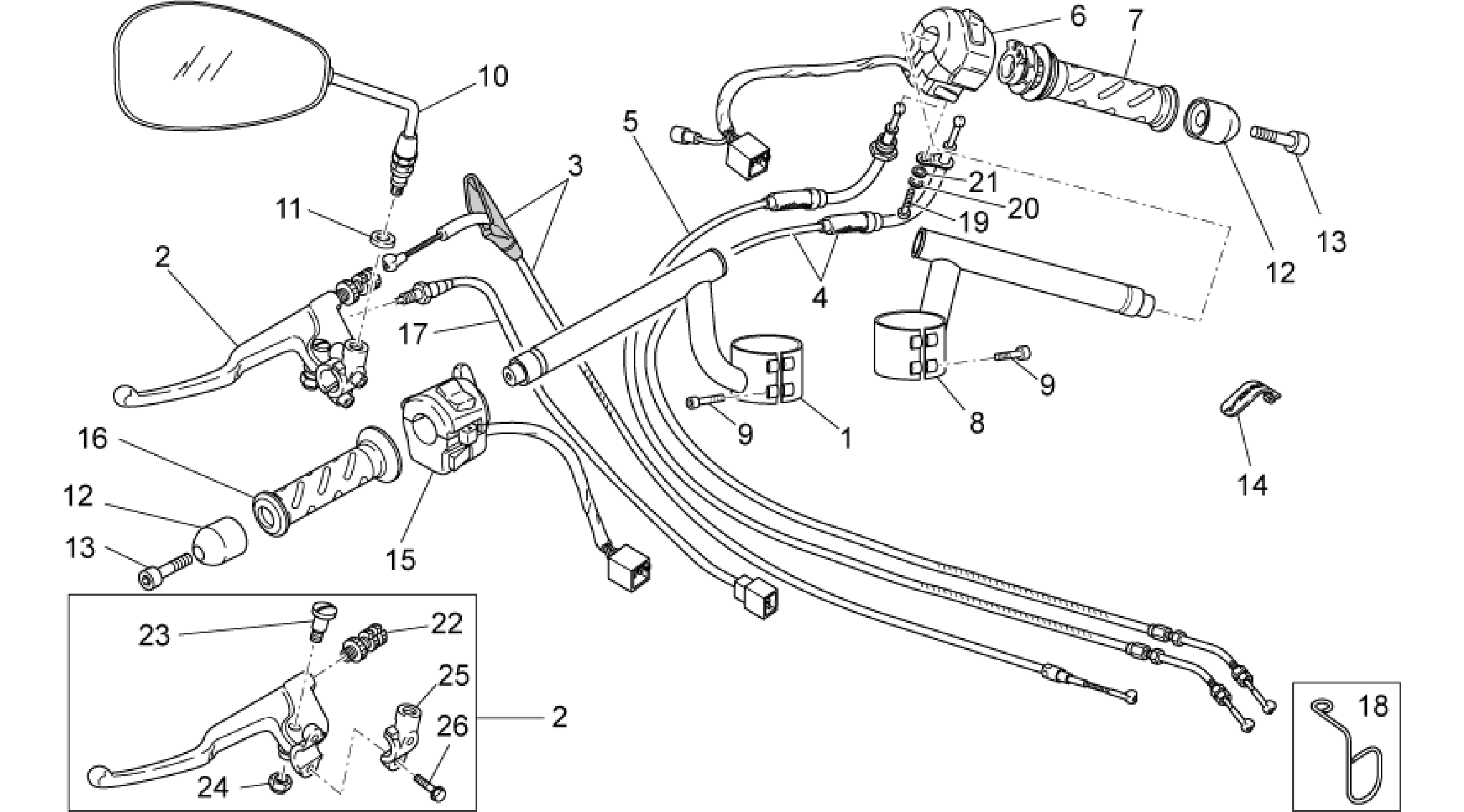 Handlebar - Controls
