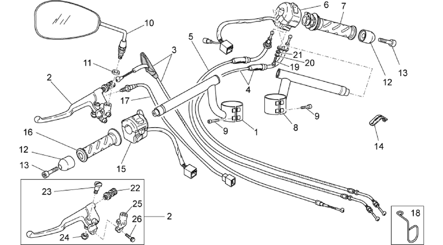 Handlebar - Controls