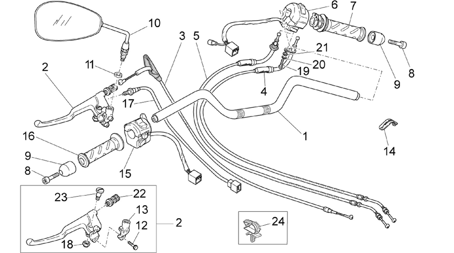 Handlebar - Controls