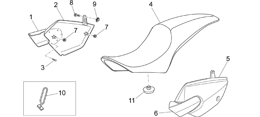 Saddle-Central bod