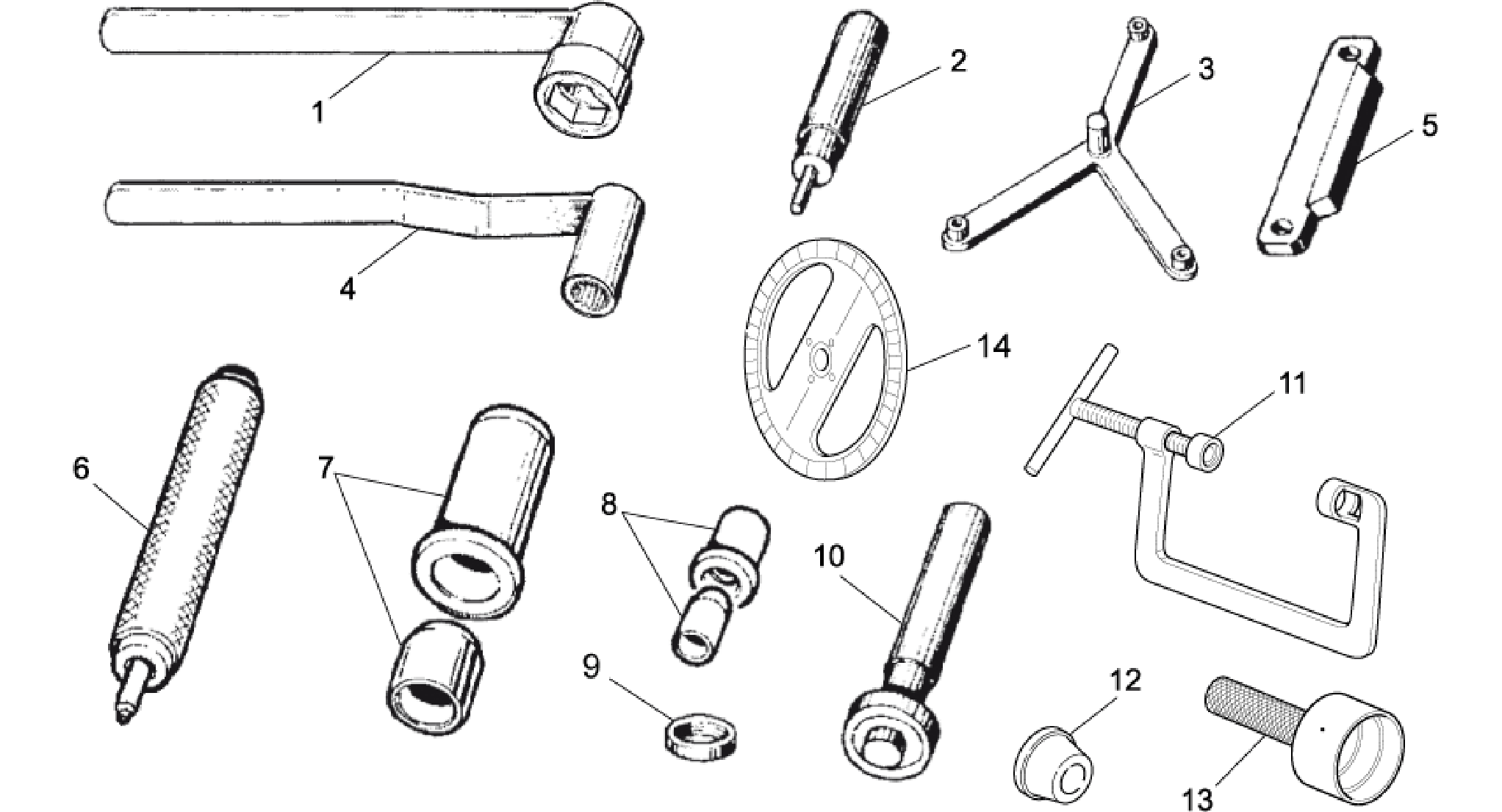 Specific tools II