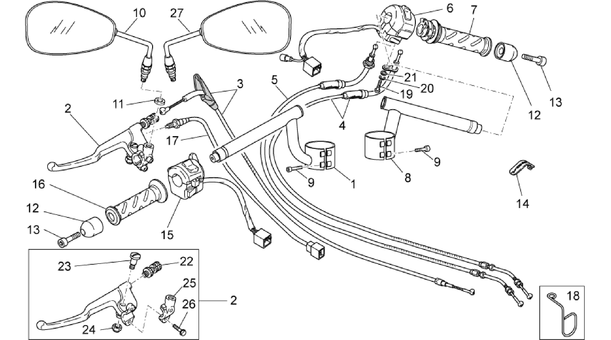 Handlebar - Controls