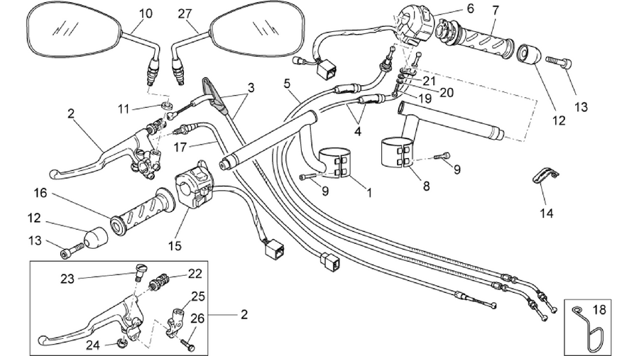 Handlebar - Controls