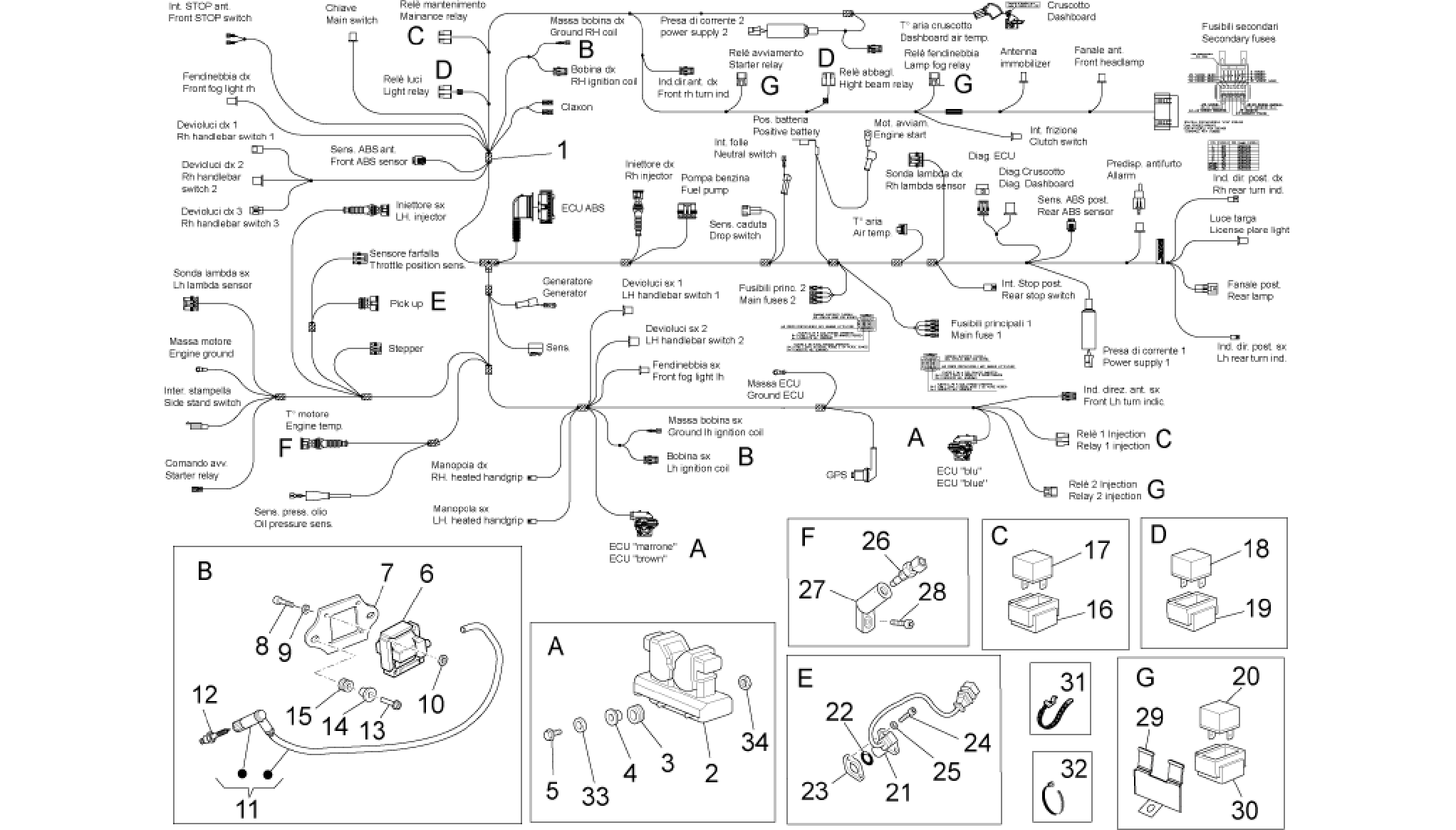 Electrical system I (33.42)