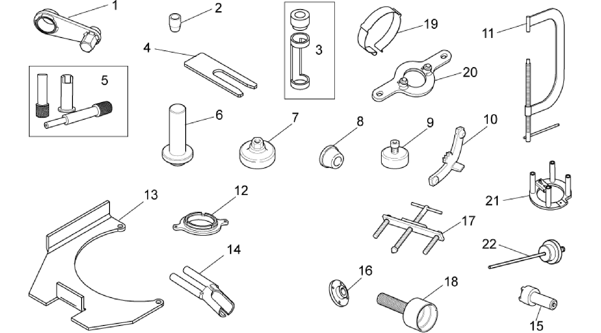 Specific tools I