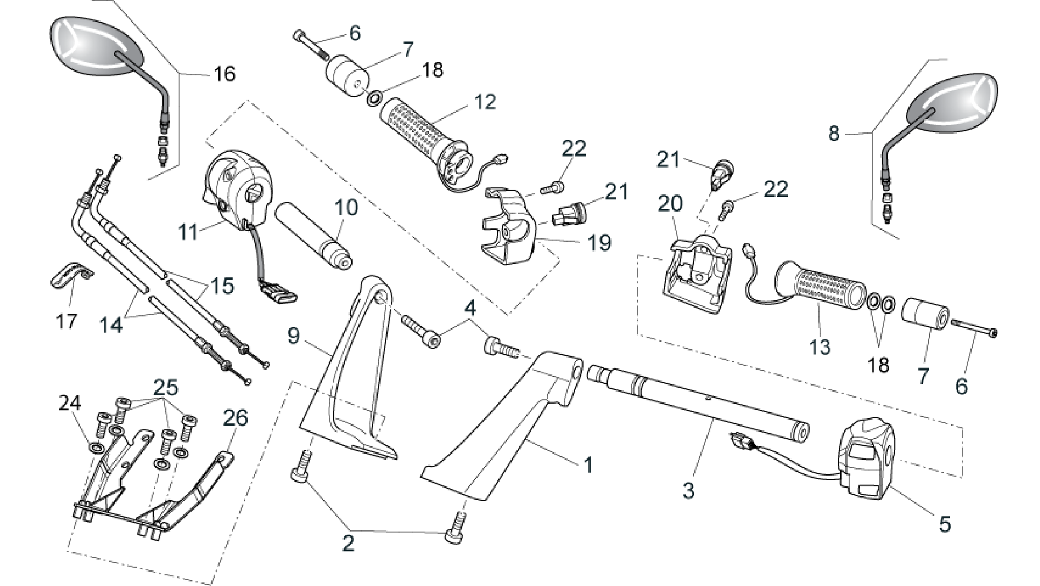 Handlebar - Controls