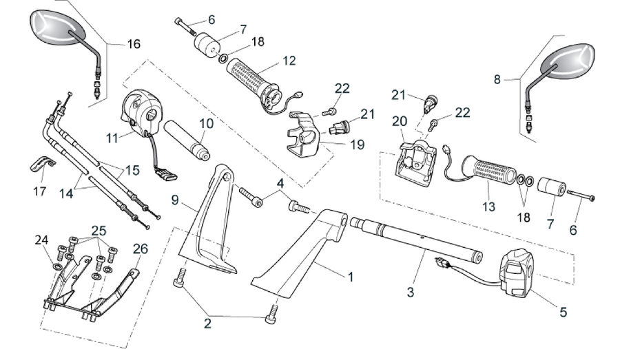 Handlebar - Controls