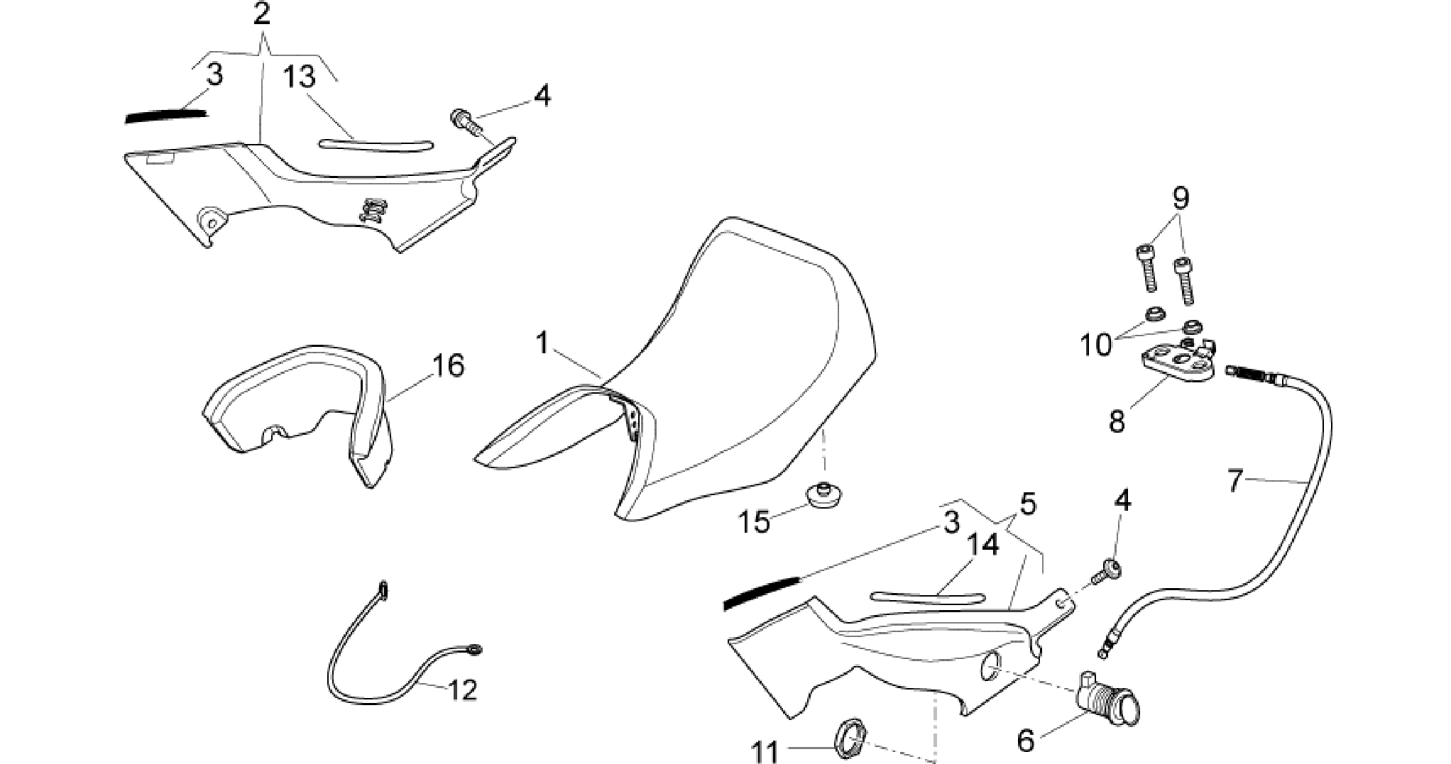 Saddle-Central bod