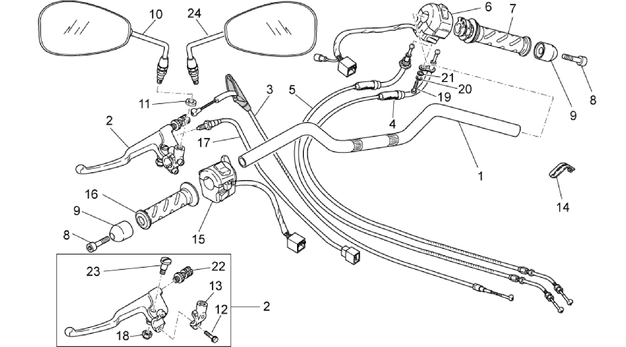 Handlebar - Controls