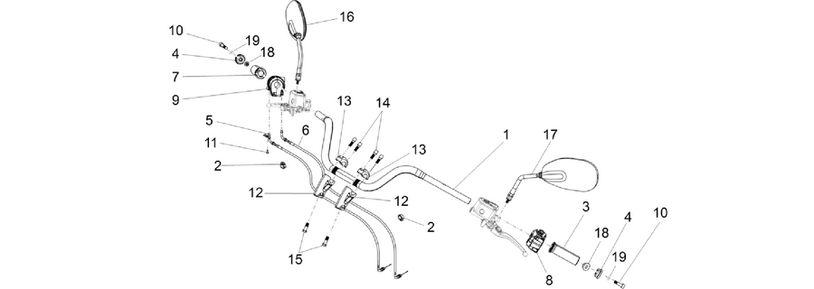 Handlebar - Controls