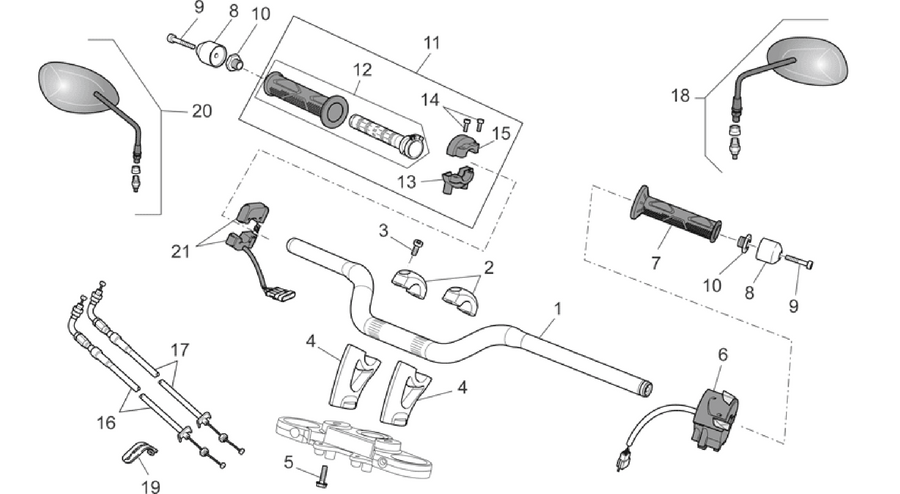 Handlebar - Controls