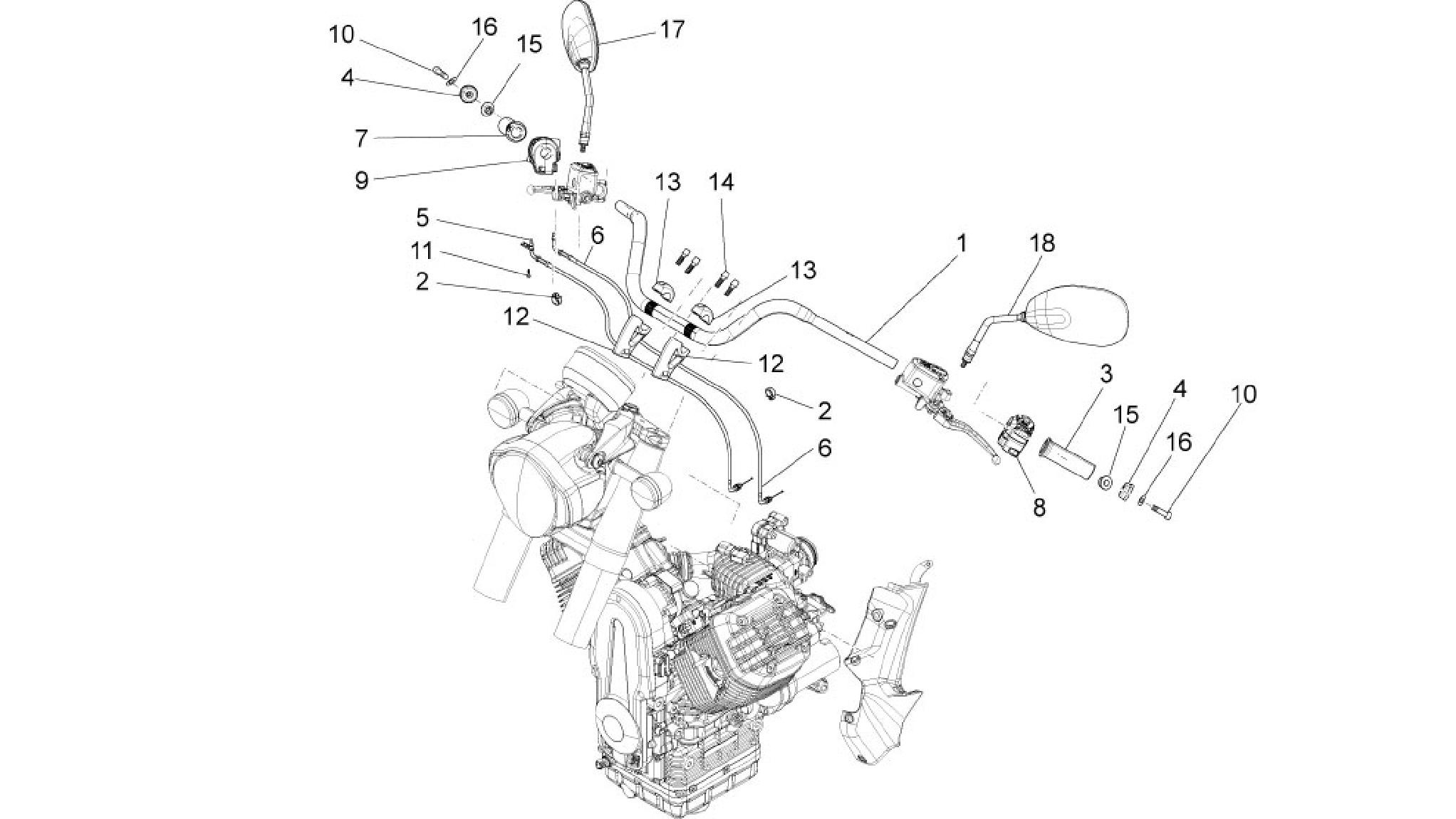 Handlebar - Controls